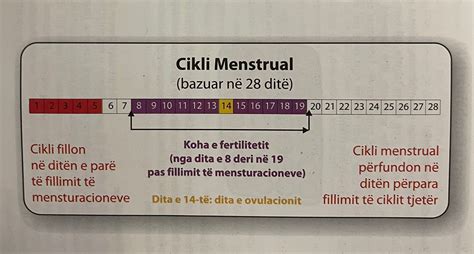 E H&235;n&235; 11 Prill 2022 News24. . Njolla kafe para menstruacioneve